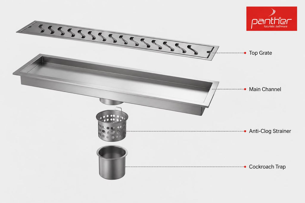 Panther Wave Shower Drain Channel | 24*4 Inches | 304 Stainless Steel