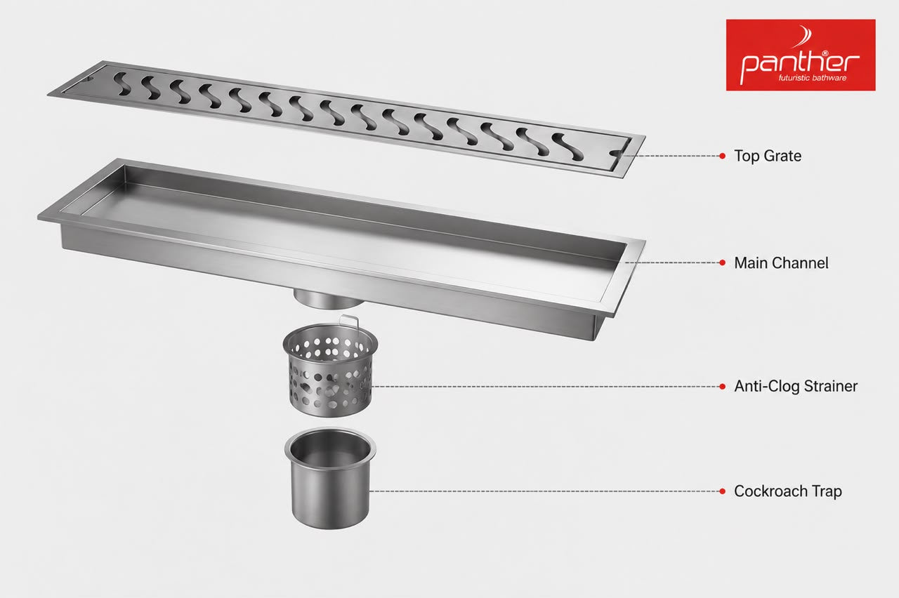 Panther Wave Shower Drain Channel | 24*4 Inches | 304 Stainless Steel
